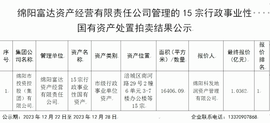 微信圖片_20231222142935