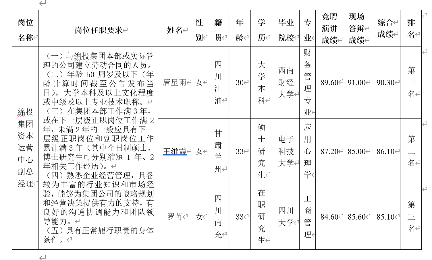 55931590-5182-41b0-a1fd-3e3c8a598af2.png 55931590-5182-41b0-a1fd-3e3c8a598af2.png